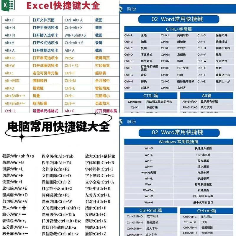常用快捷键贴纸打工人职场小白办公室diy创意便携通用键盘快捷键