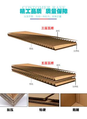 快递箱现货义乌快递纸箱半高纸盒打包纸箱整捆小纸箱邮政纸箱