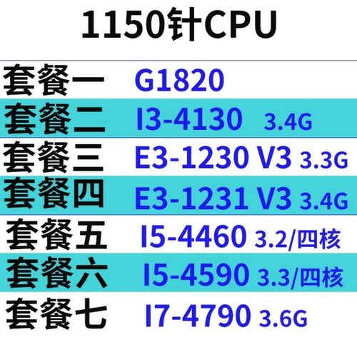 4代CPUCPU4590INTEL