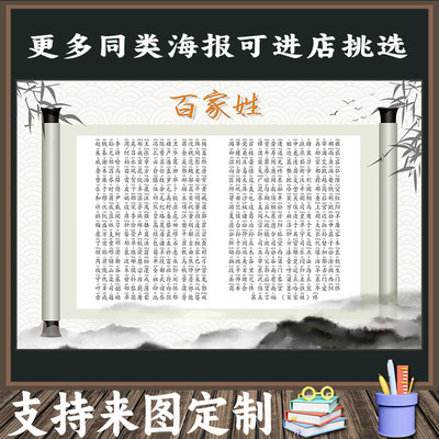 儿童百家姓挂图完整版弟子规千字文墙贴三字经挂画国学文化墙海报