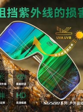 Cinalli25款SG500彩膜变色骑行眼镜男女户外马拉松防风护目镜近视