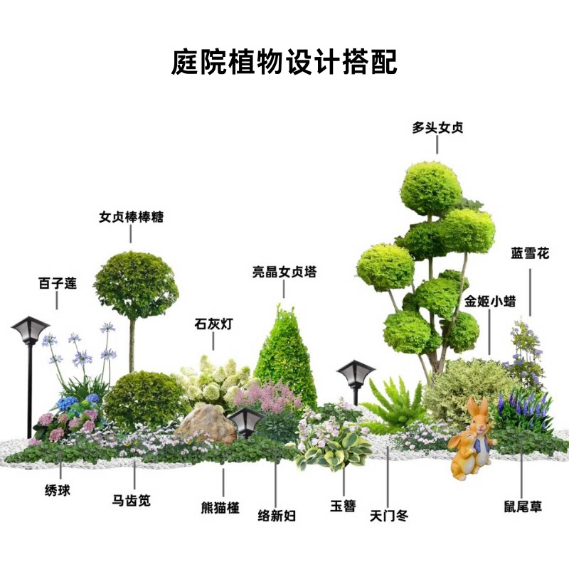 庭院阳台花园花箱设计搭配组合