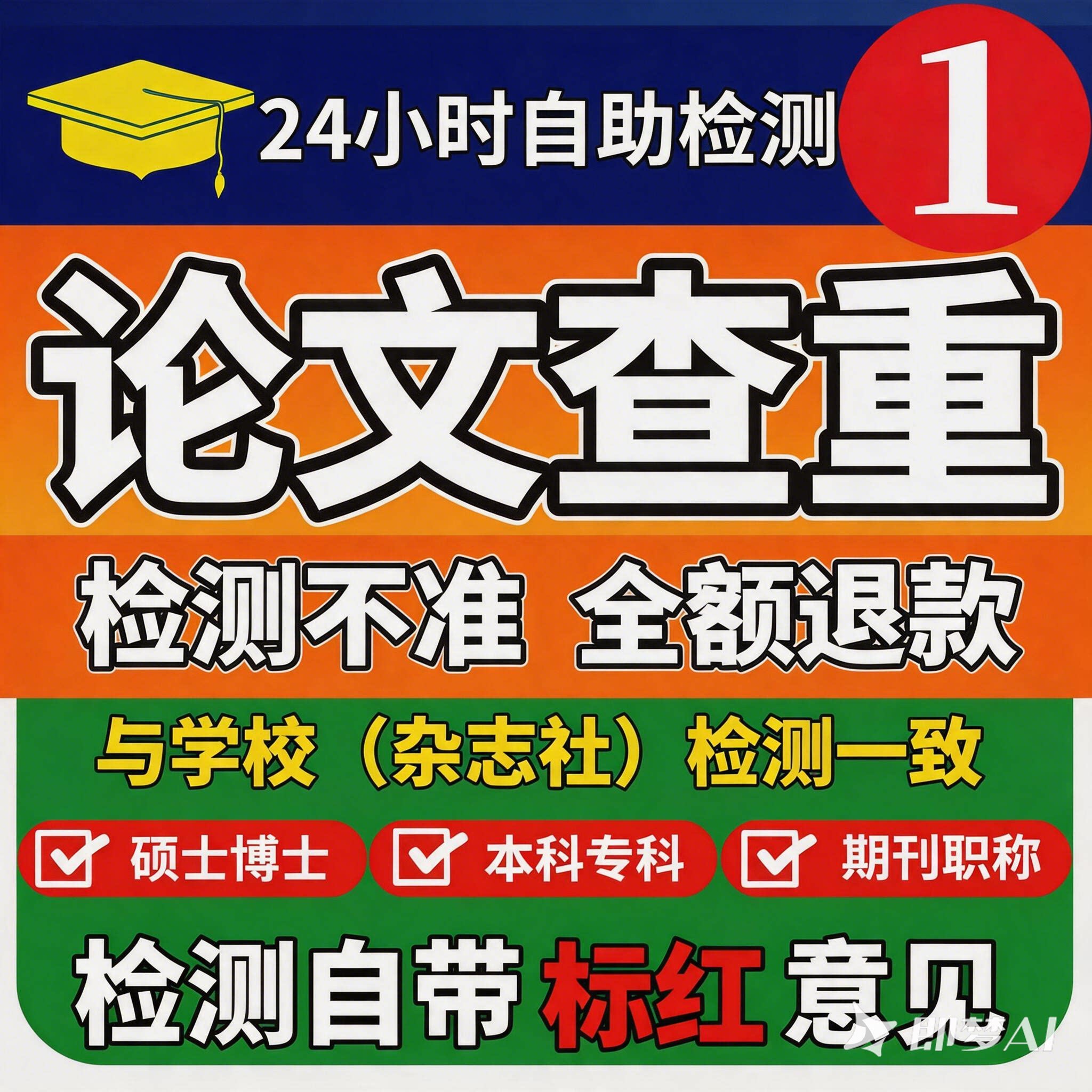 毕业大学论文征文查重报告Ai率硕士博士本科专科课题作业期刊职称