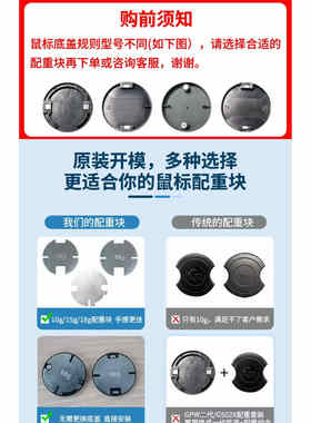 罗技GPW狗屁王鹰眼一代/二代/三代/四代后盖和配重