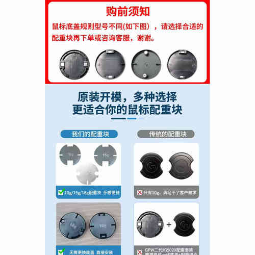 罗技GPW狗屁王鹰眼一代/二代/三代/四代后盖和配重