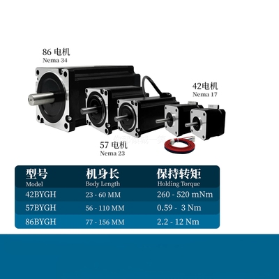 42电机5786Nema17Nema23Nema34混合式步进电机