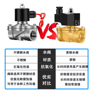 常闭进水24v电磁阀不锈钢水阀电磁控制阀 220v电磁电阀放水阀12V