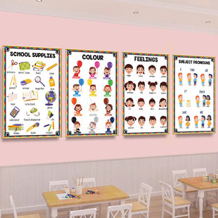 英语单词分类思维导图墙贴英文课堂学习海报培训布置教室墙面装 饰