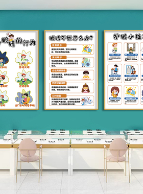 保护视力宣传装饰挂画眼镜店医院墙面布置海报中小学生眼保健操图