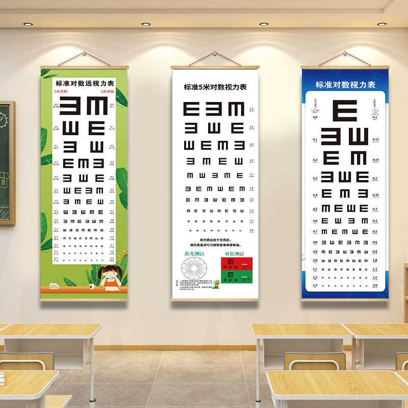 新版眼保健操图解挂图中小学生班级墙贴眼保健图标准对数视力表