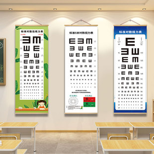新版眼保健操图解挂图中小学生班级墙贴眼保健图标准对数视力表