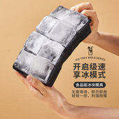 酒吧方格冰食品级硅胶制冰格模具调酒师鸡尾酒冰模制冰圆冰球