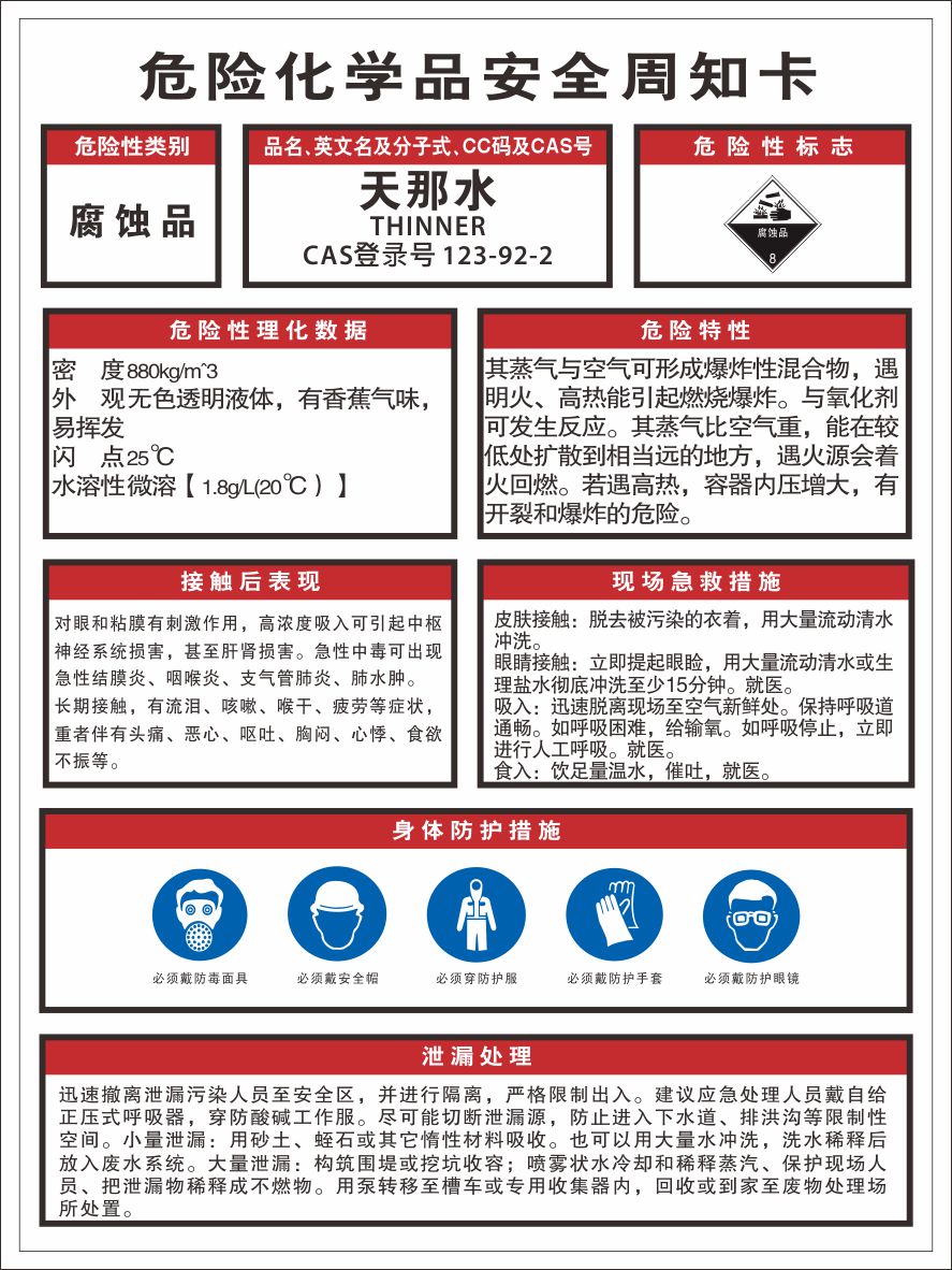 天那水安全周知卡腐蚀危险化学品标识贴职业危害告知标志牌标签