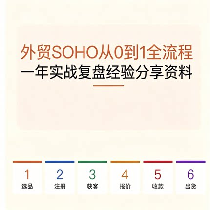 个人外贸SOHO从0起步完整全流程实战复盘选品获客出货全套实操