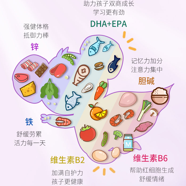 澳佳宝儿童DHA+锌营养补充30粒*3瓶