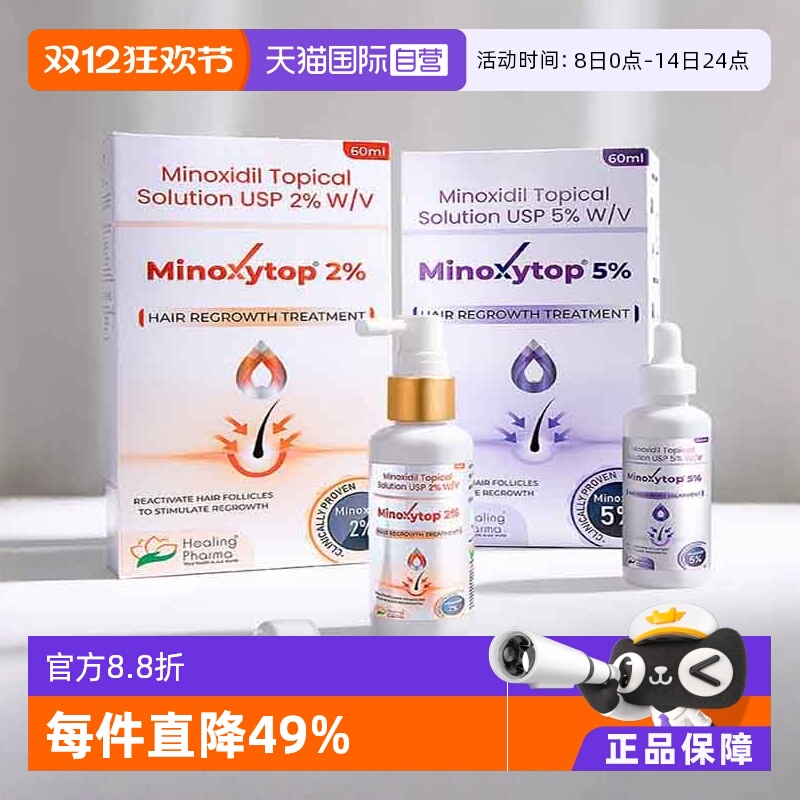 生发液 米诺地尔