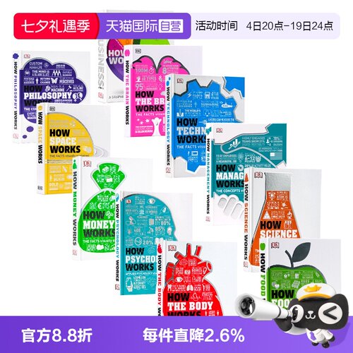 DKHowthingsWorks英文