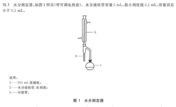 甲苯法水分测定仪 250ml 管5ml 分度0.1ml
