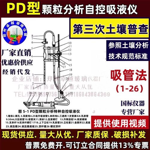 颗粒分析自控吸液仪PD型全套