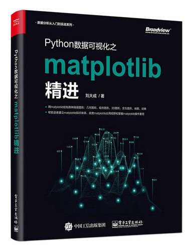 正版包邮 Python数据可视化之matplotlib精进 刘大成 书店 Delphi书籍 畅想畅销书