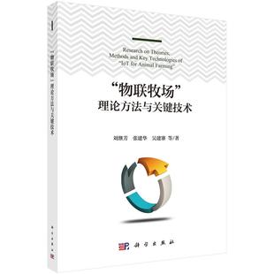 社 张建华 包邮 正版 网络配置与管 刘继芳 理论方法与关键技术 吴建寨等著 网络与数据通信 网络管理书籍 科学出版 物联牧场