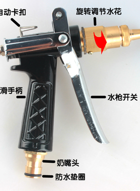 汽车洗车水枪套装家用全铜高压枪头15米伸缩水管便携nZ2gvJ0evh