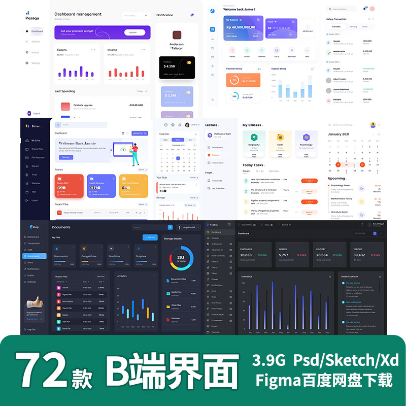 网站后台管理界面2B界面B端数据分析后台ps/sketch/figma设计素材-封面