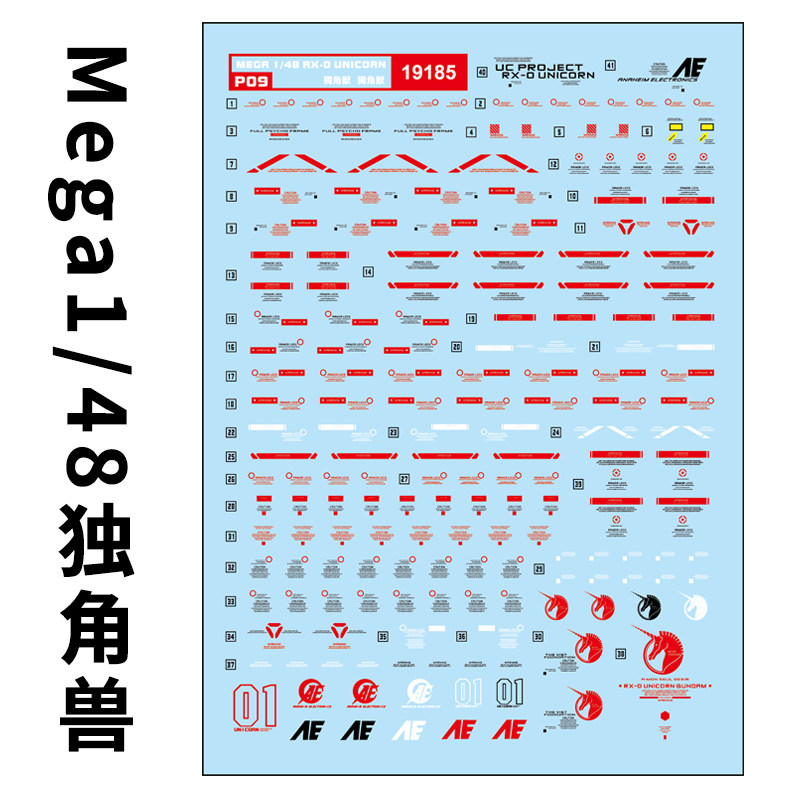 独角兽高达模型水贴纸中环1/48