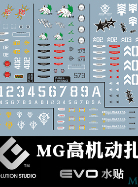 EVO水贴 MG高机动扎古 真红白狼黑三连 MGCU01