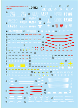 中环 Full-Armor蓝色全装甲FA-78-1MG1/100PB限定模型水贴纸19452