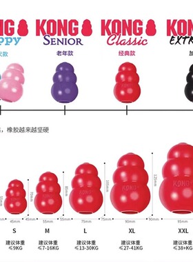 KONG狗狗漏食玩具耐咬磨牙分离焦虑大型幼犬泰迪宠物训练狗咬胶