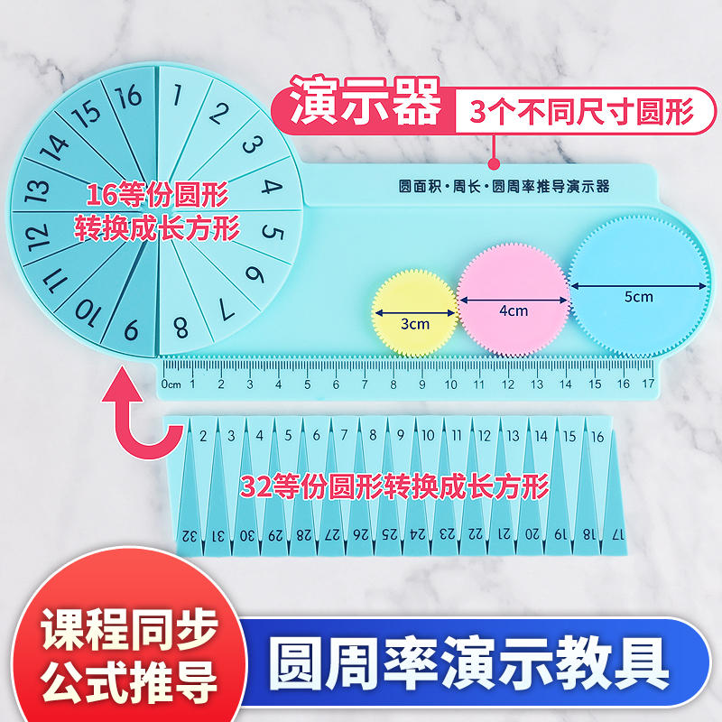 圆周率圆面积圆周长公式推导演示