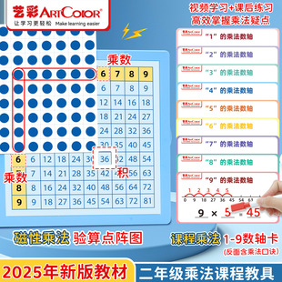 二年级磁性乘法除法点阵图转盘数轴九九乘除法口诀表学具数学教具
