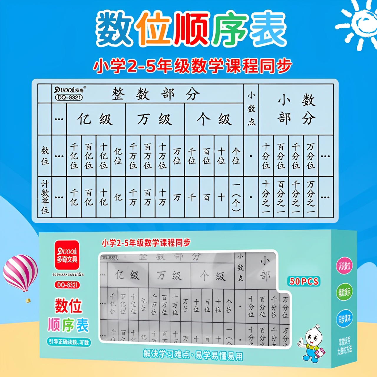 数位顺序表认识整数小数