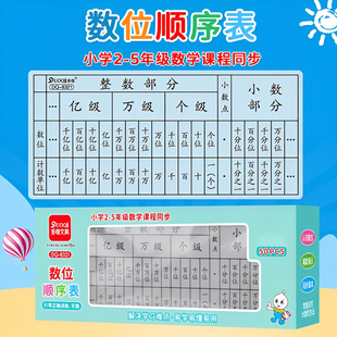 数位顺序表认识整数小数点数位数级学习计数单位小学生数学教具