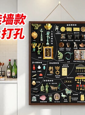 冰箱贴磁吸展示板可挂墙黑板收纳背板免打孔挂式磁铁收集板带支架