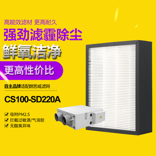 适配朗思威新风机滤芯CS100-SD220A天花式除霾过滤网