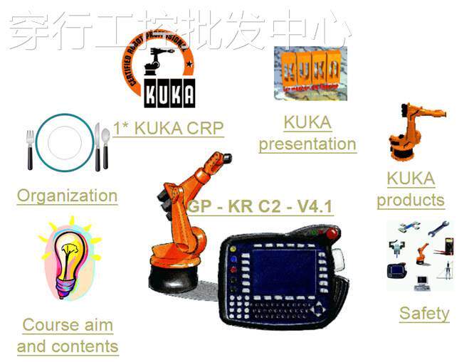 议价00-197-832 ep变速箱输入轴rv 900ci=263.3库卡kr470机器人减