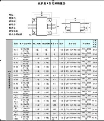 销R型电源变压器30W 双15V单9V R牛 音响变压器 铜线 115V230V厂