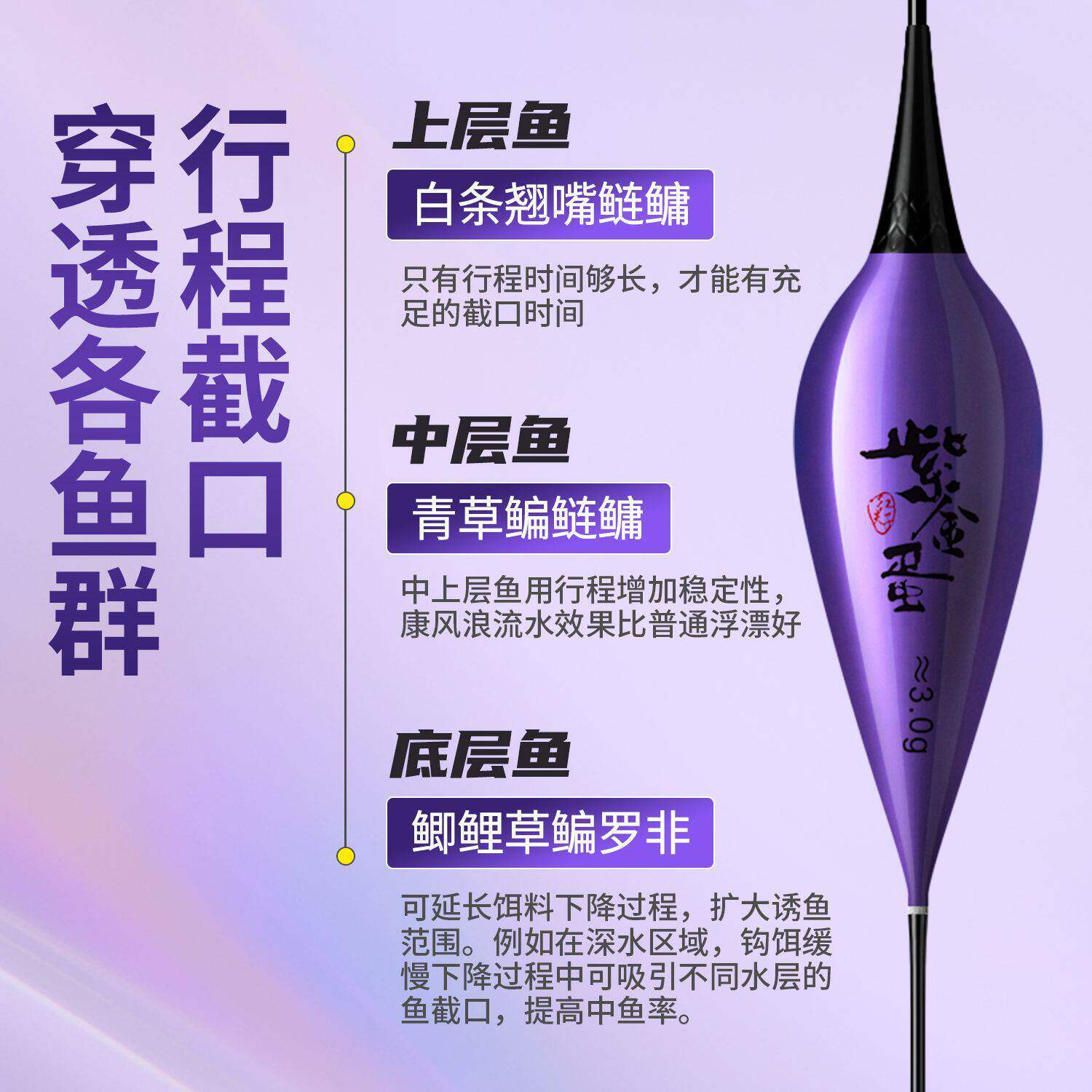 黄金眼夜光漂咬钩变色鲫鱼浮漂