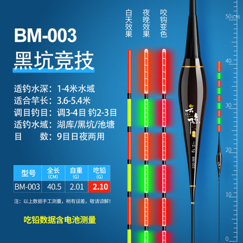 咬钩变色日夜两用夜光漂醒目浮漂