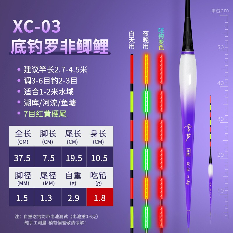 黄金眼罗非专用咬钩变色硬尾电子漂短脚日夜两用鲫鱼夜光漂鱼漂