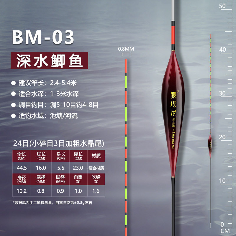 黄金眼透光水晶尾鱼漂加粗醒目高灵敏硬尾小碎目浮漂黑坑鲫鲤鱼漂