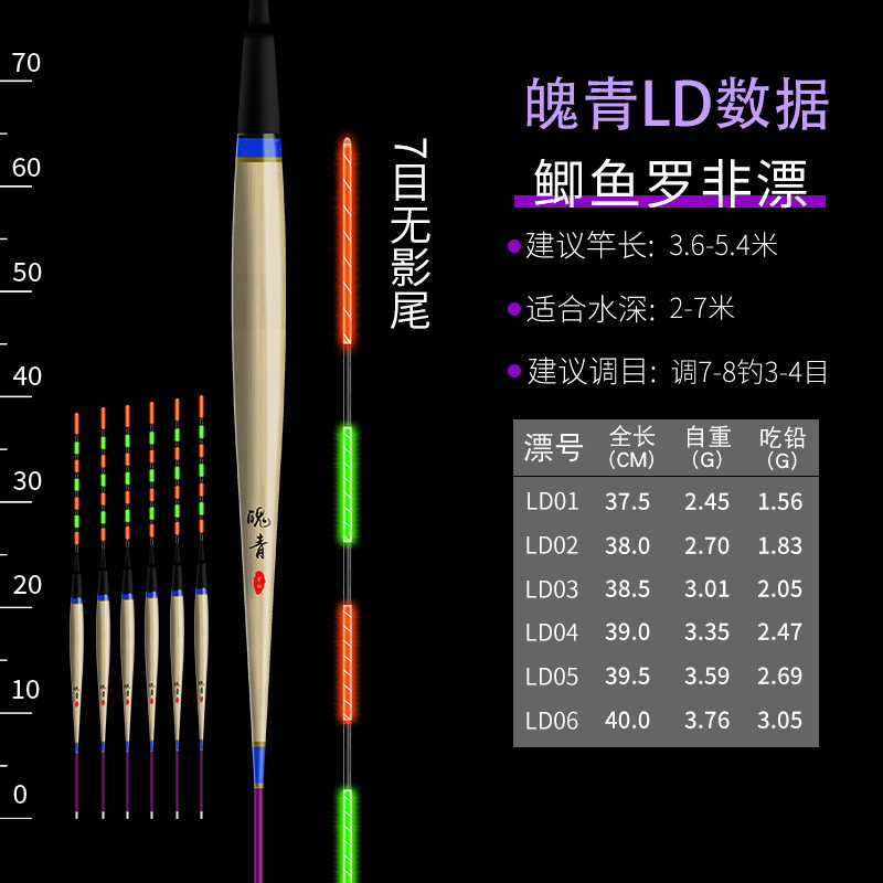 黄金眼新款芦苇罗非鲫鱼电子无影