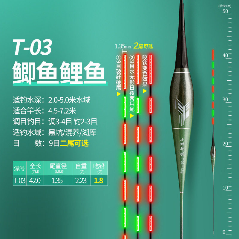 黄金眼咬钩变色硬尾夜光漂电子漂