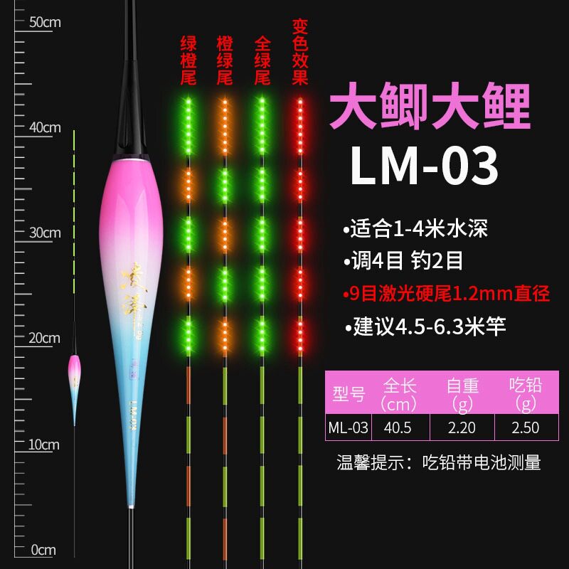 激光尾夜光漂咬钩变色电子漂日夜
