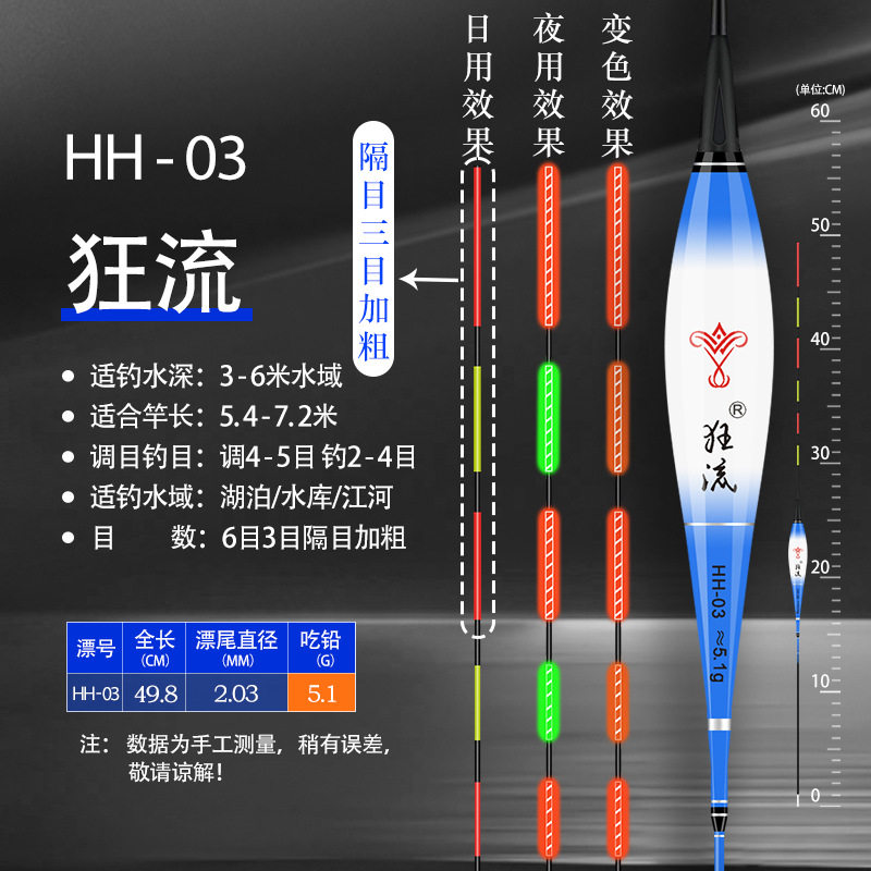 黄金眼变色抗风日夜两用夜光鱼漂