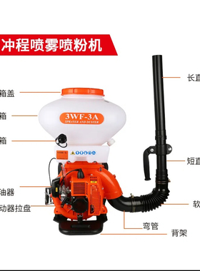 二冲程汽油机喷雾器配件大全四冲程汽油喷粉机机动打药机施肥机