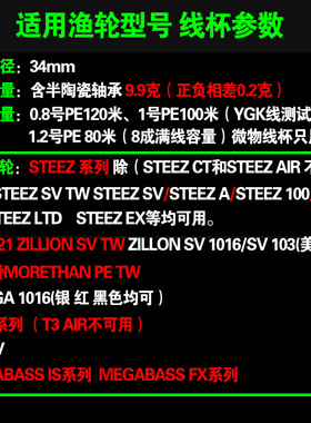改装微物线杯ZILLION子龙1016猫赞STEEZ水滴轮SS SV\T3\RYOGA1016