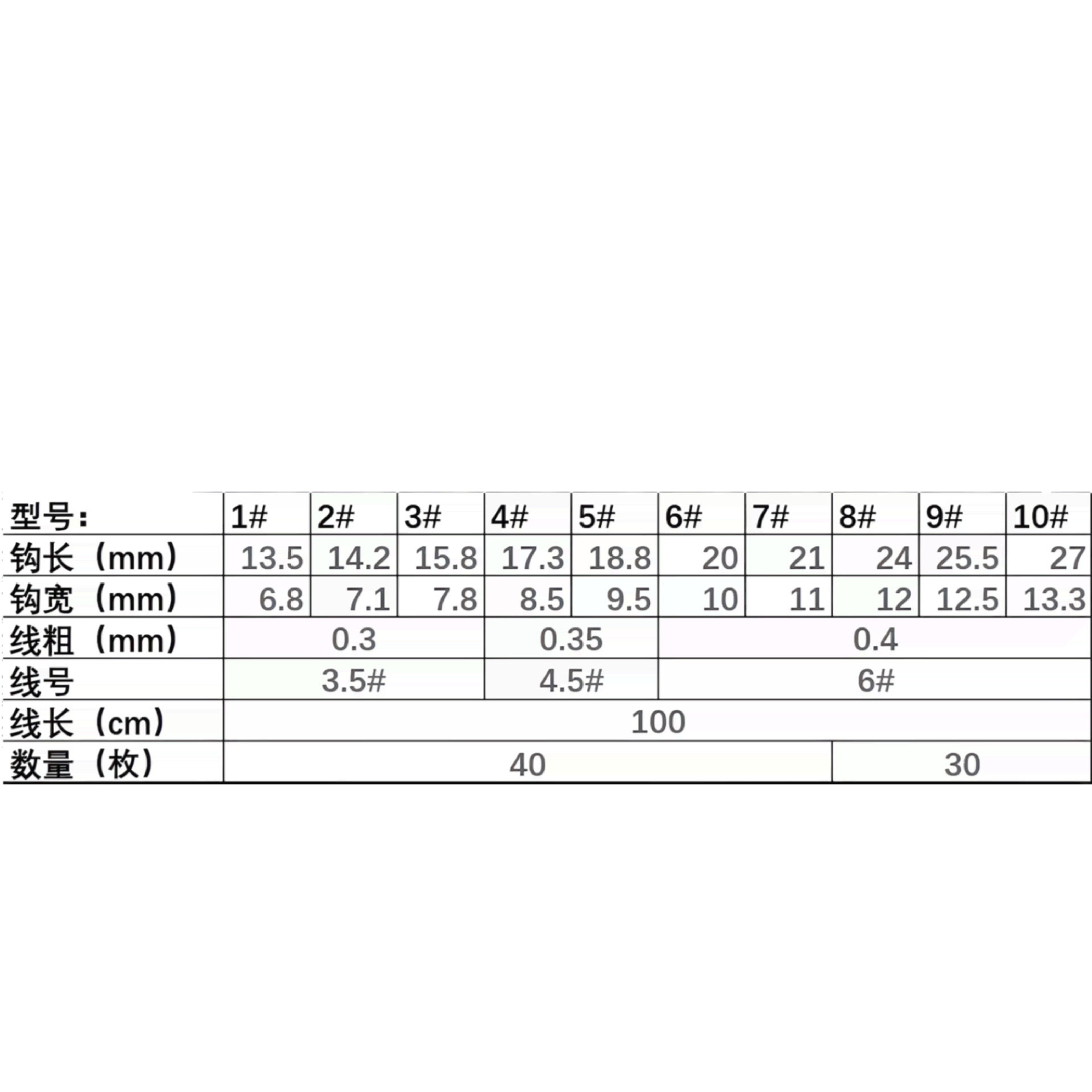 海钓绑好千又鱼钩子线盒装船钓西道桶装钩绑天平串钩歪嘴鲈鱼鱼钩